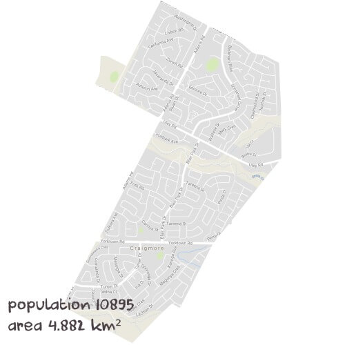 Biology Tutoring Near Me